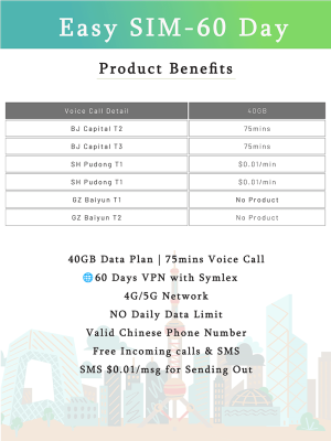 Easy SIM - 60 Day: Offers flexible data plans of 40GB with over 75 minutes of voice call time. Features include a 60-day VPN via Symlex, 4G/5G network support, no daily data limits, valid Chinese phone number, free incoming calls and SMS, and outgoing SMS at $0.01 per message. Voice call details vary by airport terminal: Beijing Capital T2/T3 provides 75 minutes, Shanghai Pudong T1 offers calls at $0.01 per minute. Designed for seamless connectivity while in China.